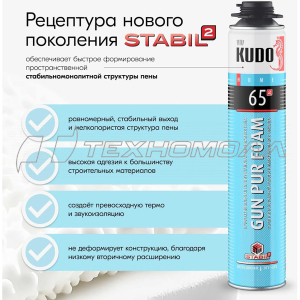 Пена монтажная KUDO НОМЕ 65 ПРОФИ 1000 МЛ/900 Г ВСЕСЕЗОННАЯ