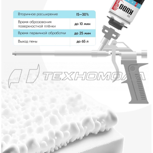 Пена монтажная KUDO НОМЕ 65 ПРОФИ 1000 МЛ/900 Г ВСЕСЕЗОННАЯ