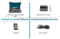 Аккумуляторная отвертка Bosch GO kit 0.601.9H2.021
