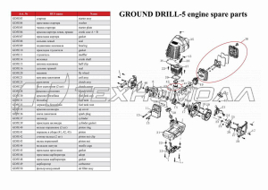 Бензобур ADA GroundDrill-5 А00231