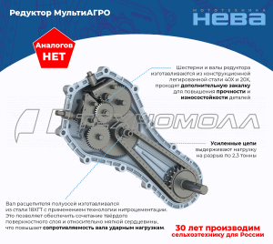 Мотоблок Нева МБ-23 МультиАГРО-ZS (GB270)