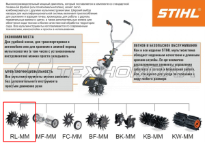 Аэратор газона Штиль RL-MM, Германия