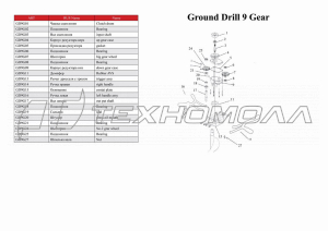 Бензобур ADA Ground Drill-9 без шнека А00319