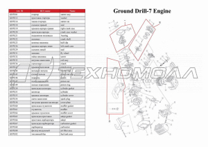 Бензобур ADA Ground Drill-7 без шнека А00318