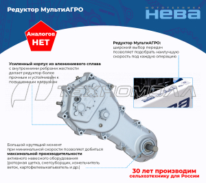 Мотоблок Нева МБ2 МультиАГРО-ZS (GB225)