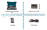 Аккумуляторная отвертка Bosch GO kit 0.601.9H2.021
