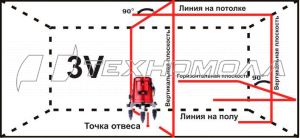 Линейный лазерный нивелир ADA 3D Liner 3V А00132