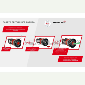 Электронасос ALKO DIVE 6500/34 Premium