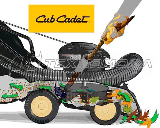 Бензиновый садовый пылесос Cub Cadet CSV 050 24B-05MP710