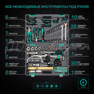 Набор инструментов STELS, 98 предм,1/2,1/4