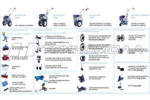 Мотоблок Нева МБ-23 МультиАГРО-ZS (GB270)