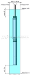 Погружной скважинный насос UNIPUMP ECO MIDI-5 43341