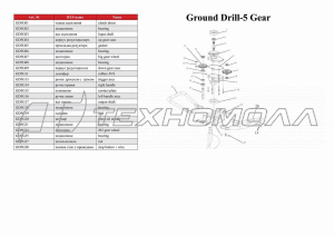 Бензобур ADA GroundDrill-5 А00231