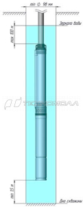 Погружной скважинный насос UNIPUMP ECO MIDI-2 25185