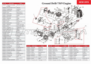 Бензобур ADA Ground Drill-7 без шнека А00318